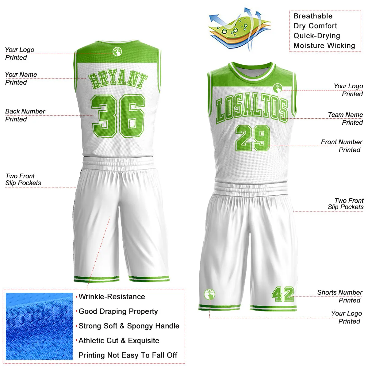 Custom White Neon Green Color Block Round Neck Sublimation Basketball Suit Jersey